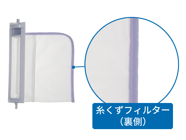 取り除きやすい、糸くずフィルター