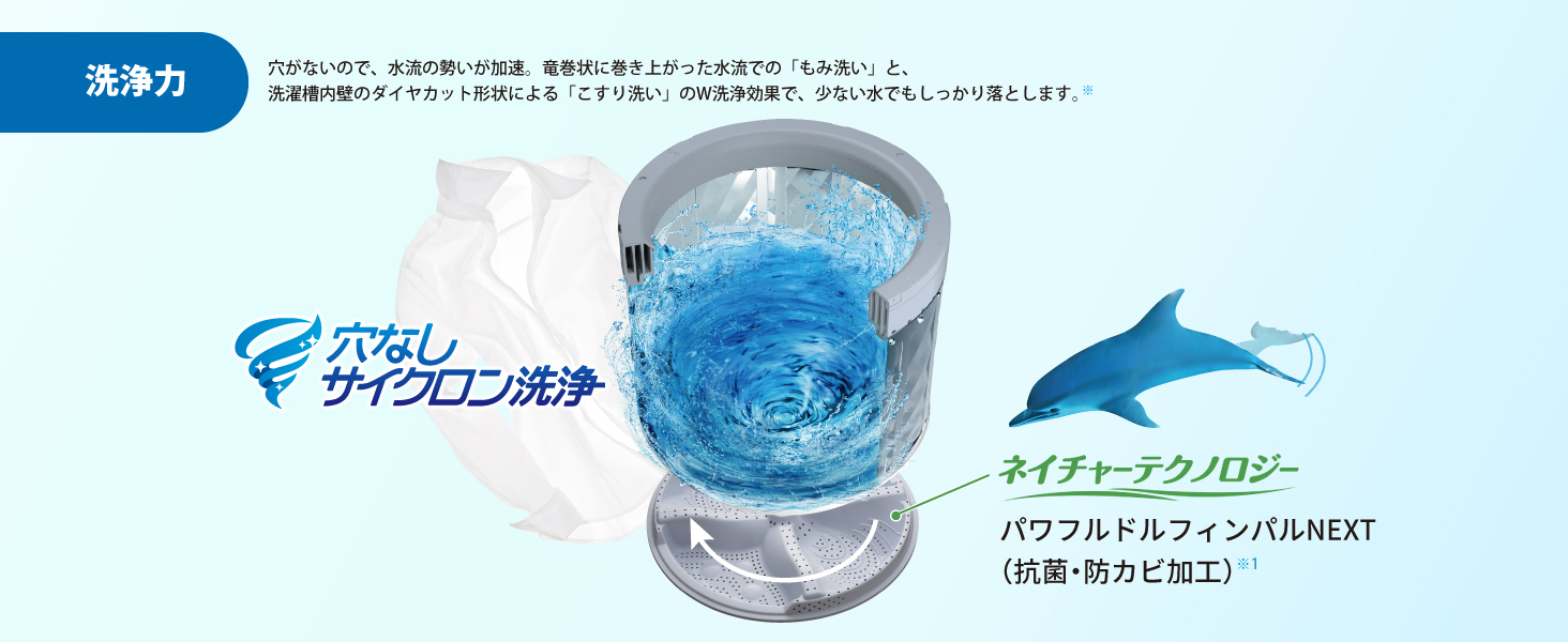 【洗浄力】 巻き上げ水流で、しっかり洗う