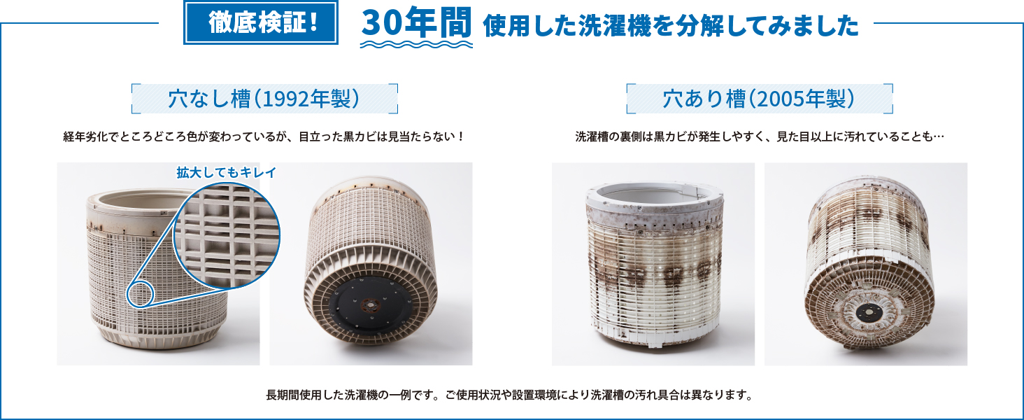 【徹底検証】30年間使用した洗濯機を分解!
