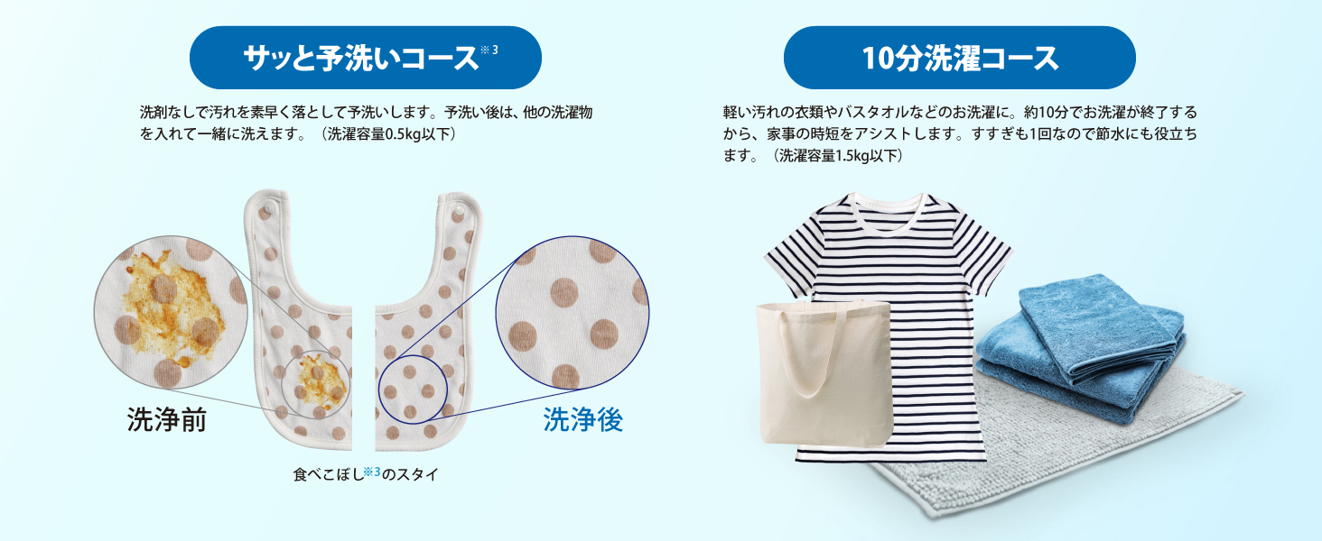 サッと予洗いコース・10分洗濯コース