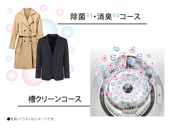 プラズマクラスターで清潔を保つ