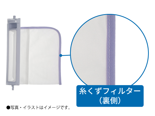 糸くずフィルター