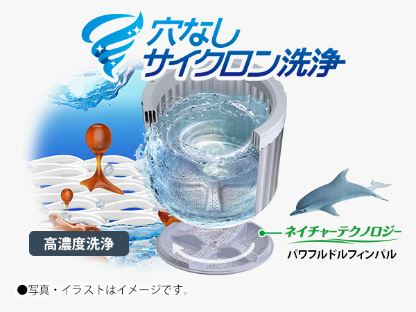 穴なしサイクロン洗浄で 強力に洗う