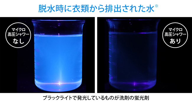 脱水時に衣類から排出された水