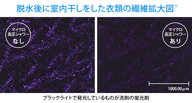 脱水時に室内干しをした衣類の繊維拡大図