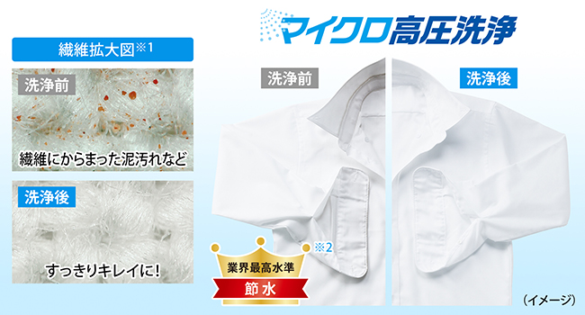 エリの皮脂汚れや袖口の汚れにも!