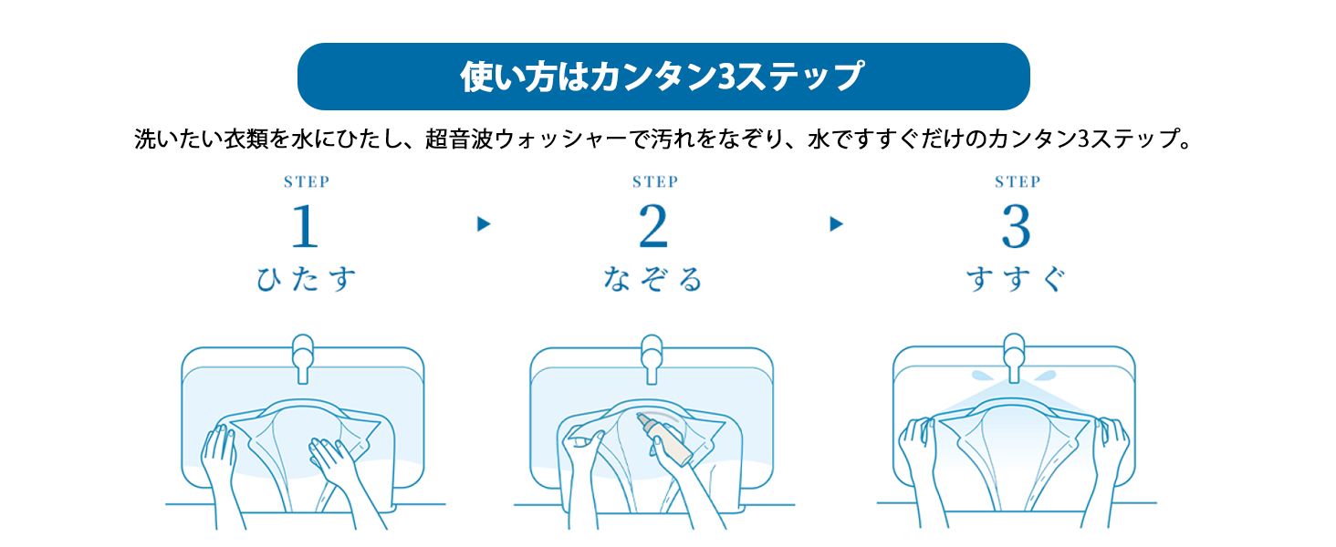 超音波ウォッシャーの3ステップ