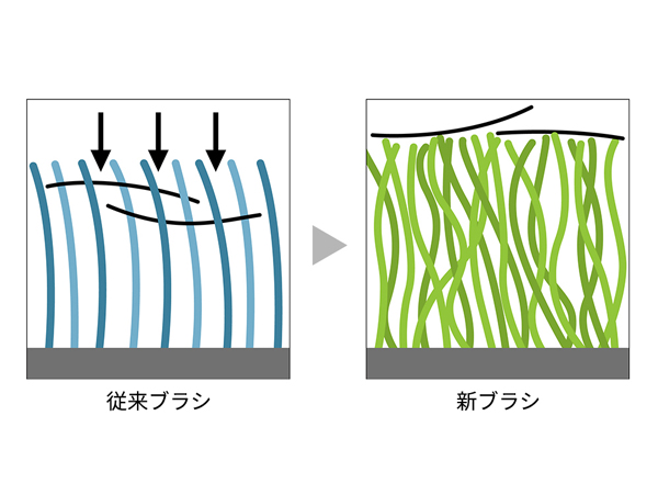 からみにく~いブラシ