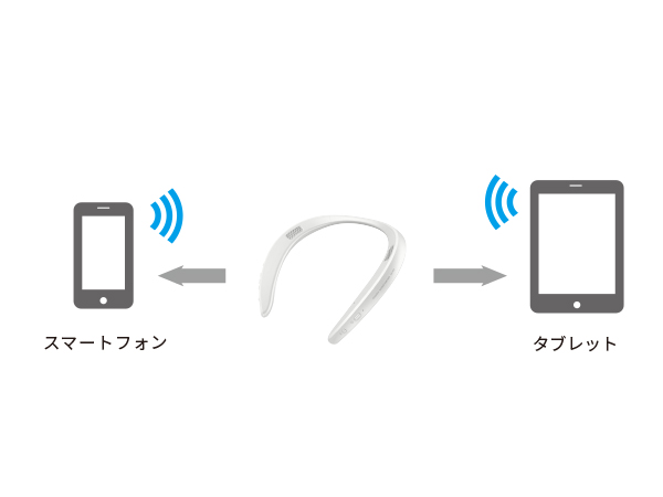 「マルチポイント接続」対応