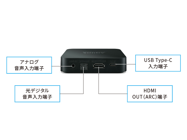 テレビやゲーム機など様々な機器に接続可能