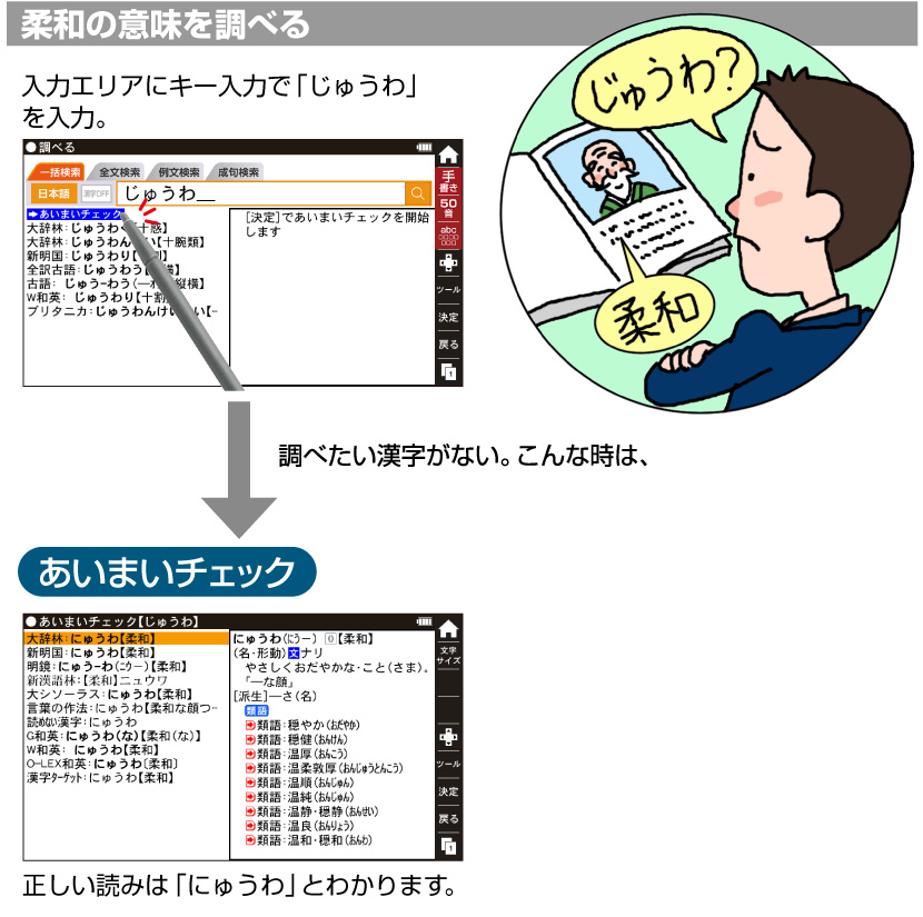 説明画面