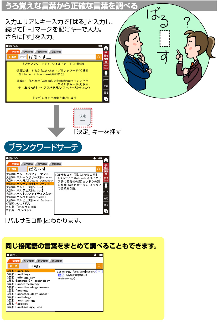 説明画面