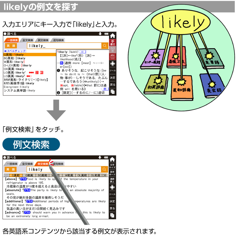 説明画面