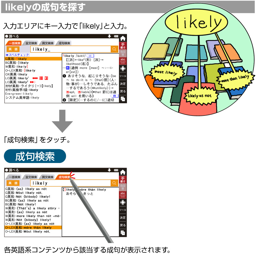説明画面