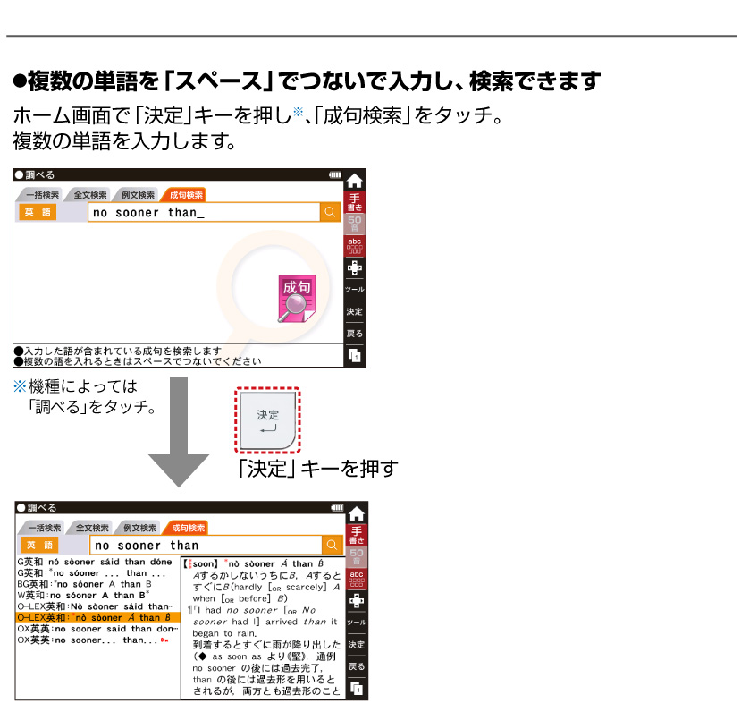 説明画面