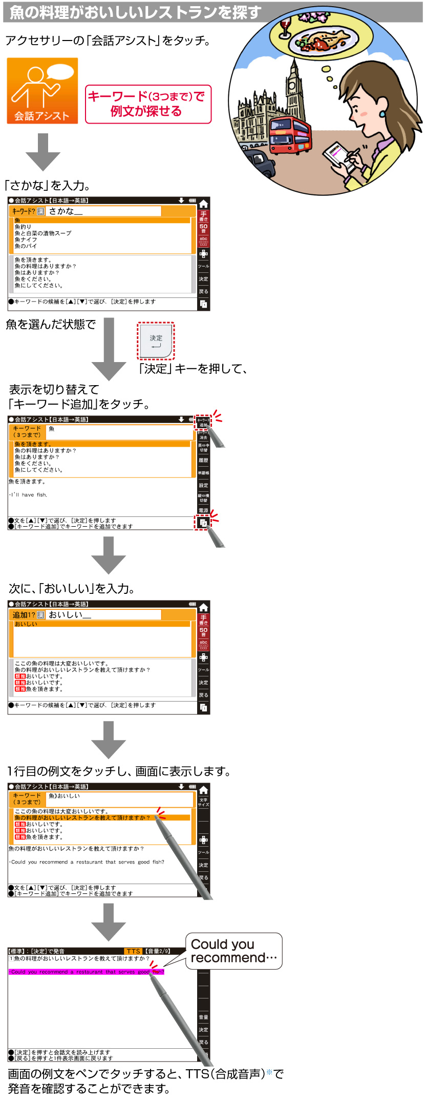 説明画面