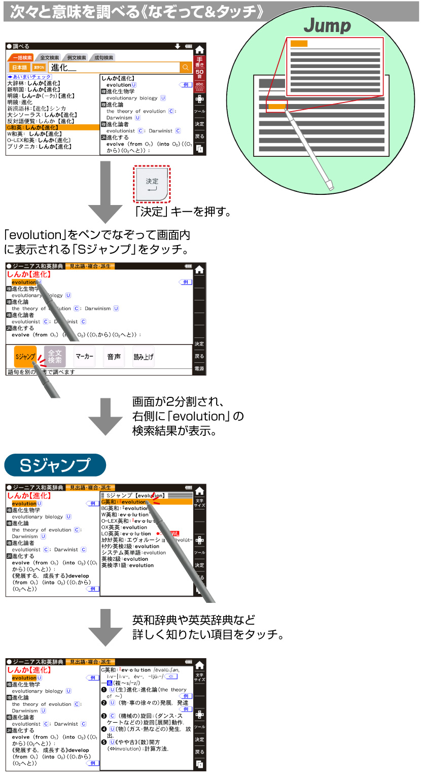 説明画面