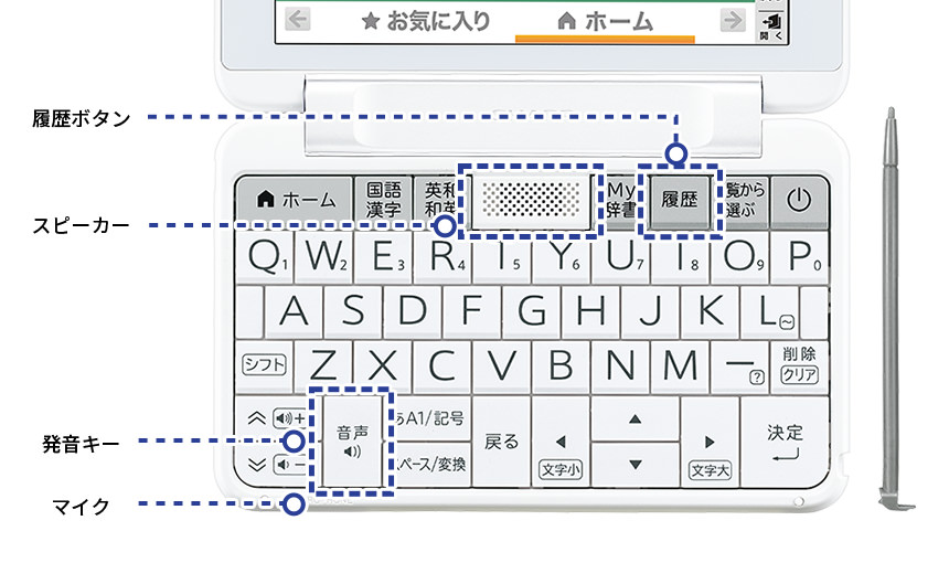 大きなキーで入力もスムーズ