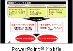 PowerPoint(R) Mobile