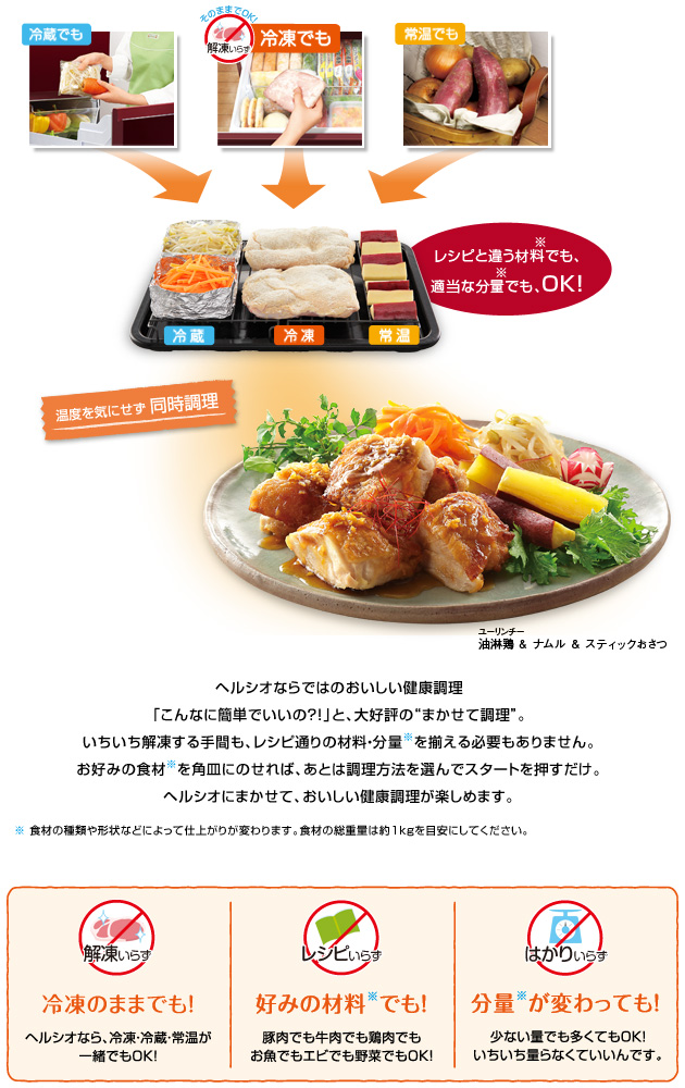 冷凍・冷蔵・常温でも、レシピと違う材料でも、適当な分量でも、おまかせ！／いちいち解凍する手間も、レシピ通りの材料・分量※を揃える必要もありません。お好みの材料※を角皿にのせれば、あとは調理方法を選んでスタートを押すだけ。ヘルシオにまかせて、おいしい健康調理が楽しめます。／油淋鶏（ユーリンチー）&ナムル&スティックおさつ