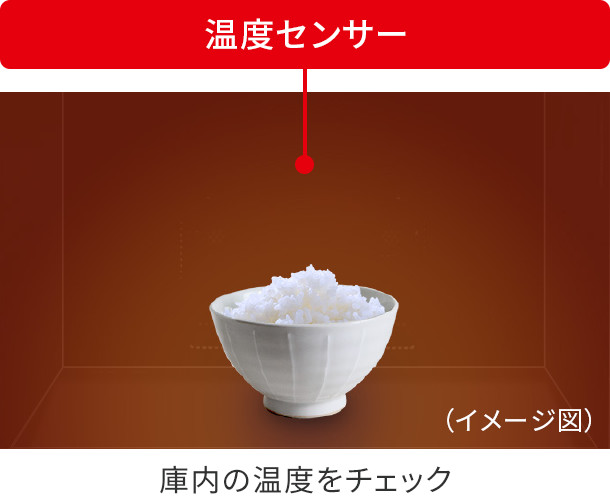 温度センサー