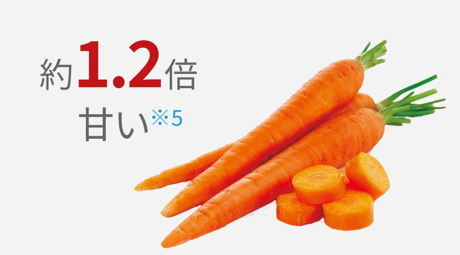 約1.2倍甘い