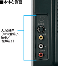 接続端子・寸法図｜パソコンテレビ インターネットAQUOS：シャープ