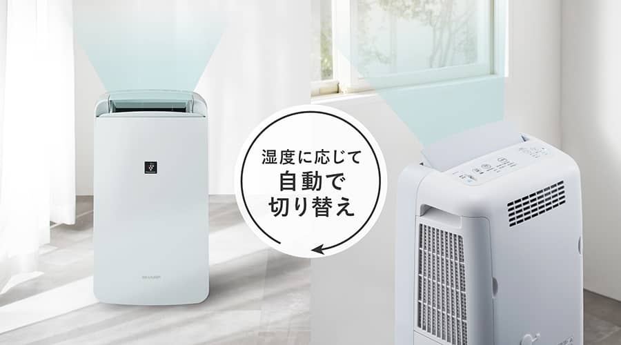 部屋の温湿度に応じて、除湿と送風を切り替えるイメージ画像。