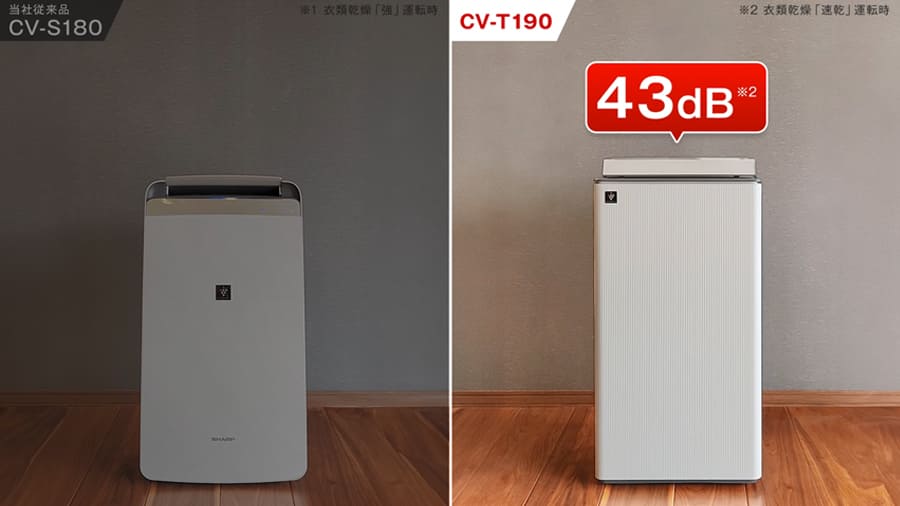 パワフル&低騒音除湿 | CV-T190 | 除湿機:シャープ パワフル&低騒音除湿 | CV-T190 | 除湿機:シャープ