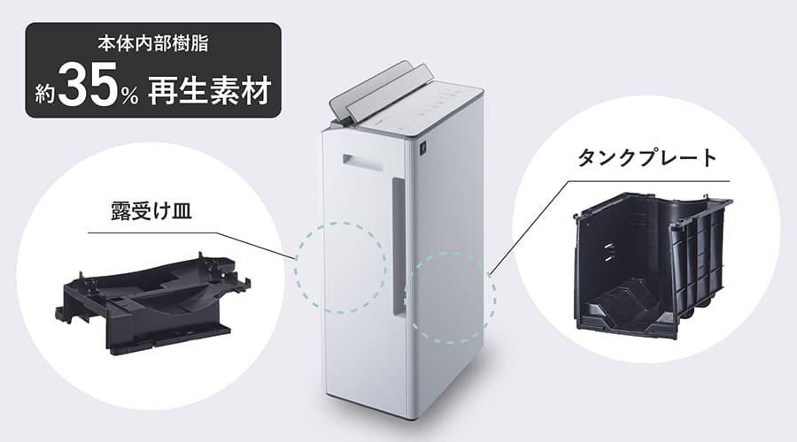 本体内部で使用している再生プラスチック材の例として露受け皿やタンクプレートを掲載する画像