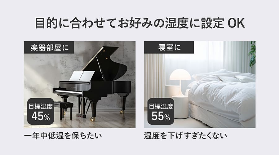 目標湿度を設定の例として、目標湿度45%の楽器部屋イメージと、目標湿度55%の寝室イメージ