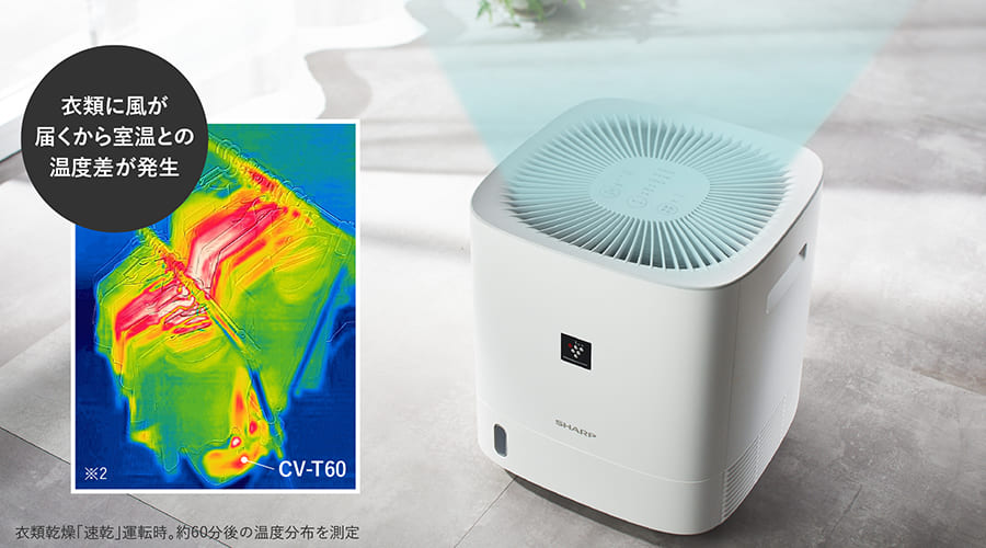 部屋干し衣類の真下に置いて送風するイメージ画像。