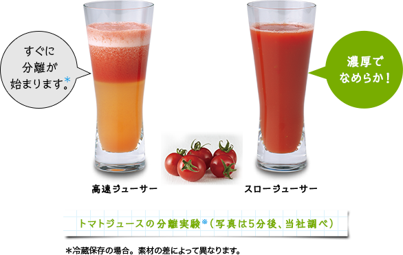 トマトジュースの分離実験