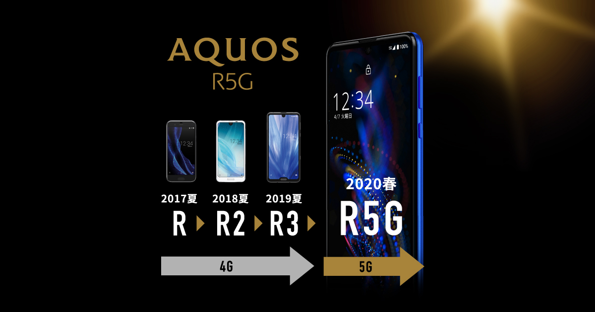 スマホを機種変更するならAQUOS R5G!過去機種と徹底比較|AQUOS スマホを機種変更するならAQUOS R5G!過去機種と徹底比較|AQUOS