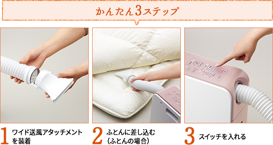 かんたん3ステップ
