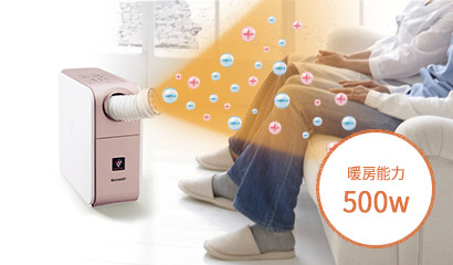 暖房能力500W