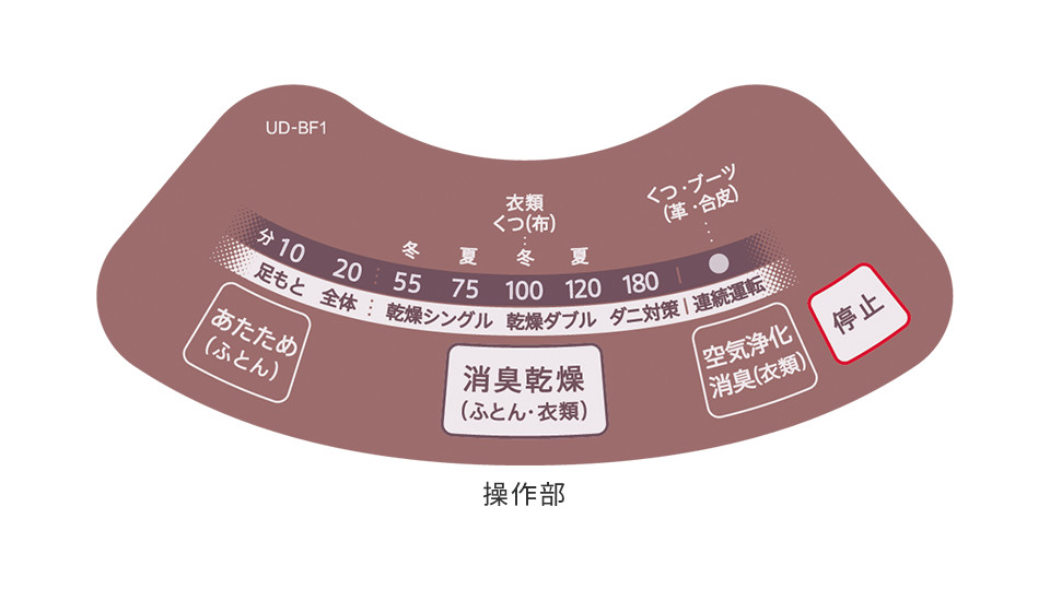 UD-BF1 操作部