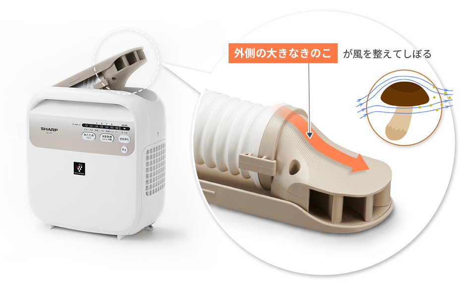 乾燥 暖め Ud Cf1 ふとん乾燥機 シャープ