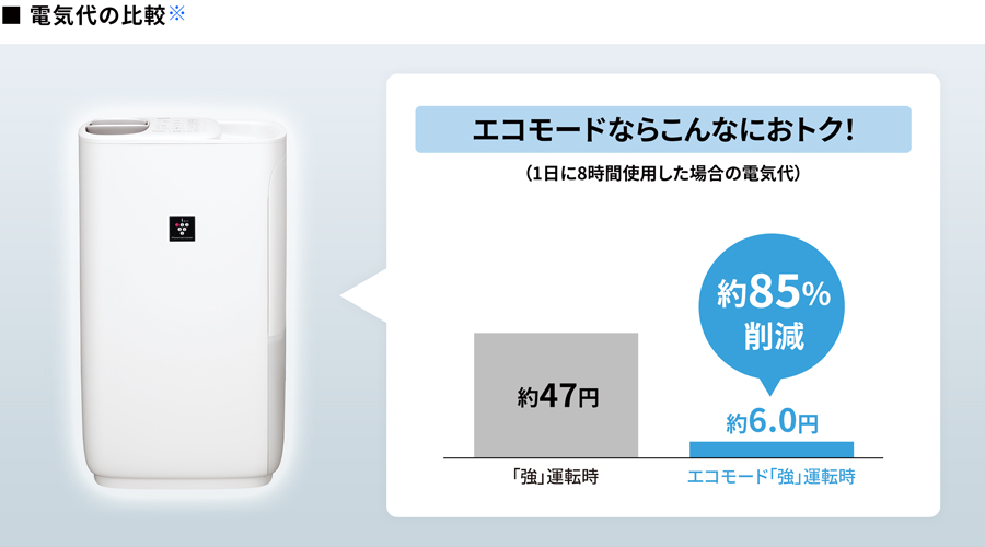 エコ/使いやすさ | HV-T55 | プラズマクラスター加湿器:シャープ エコ/使いやすさ | HV-T55 | プラズマクラスター加湿器:シャープ