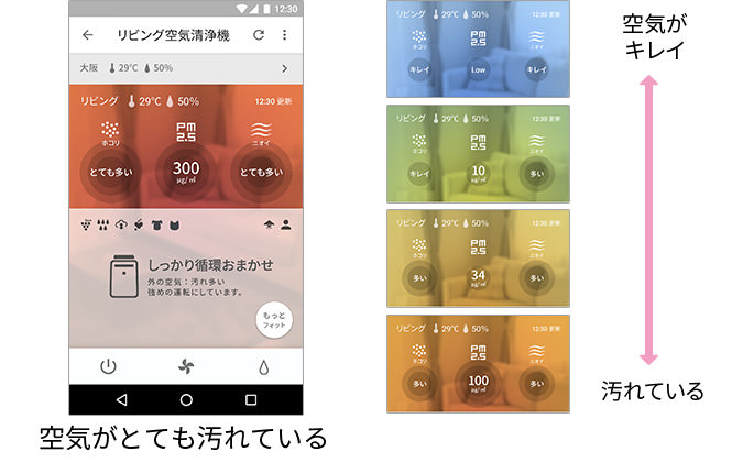 空気の汚れを見える化