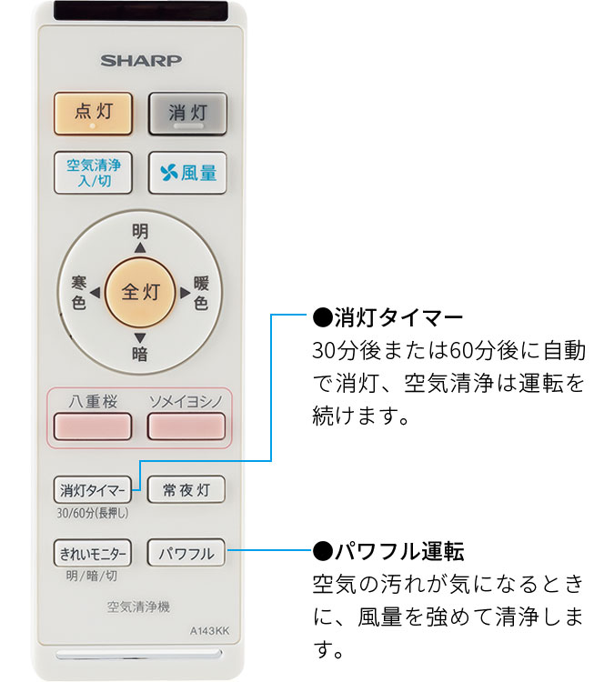 リモコン・運転モード