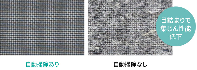 フィルターの状態比較|自動掃除あり・自動掃除なし