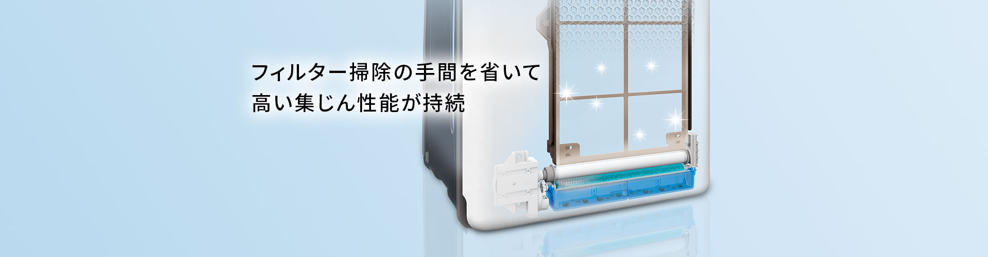 Các Tính Năng Của Bộ Năng Lượng Làm Sạch Tự Động Ki-Hx75