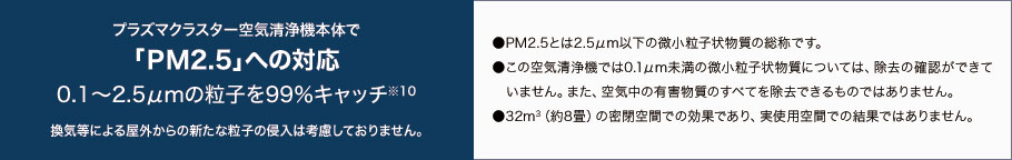 プラズマクラスター空気清浄機本体で「PM2.5」への対応