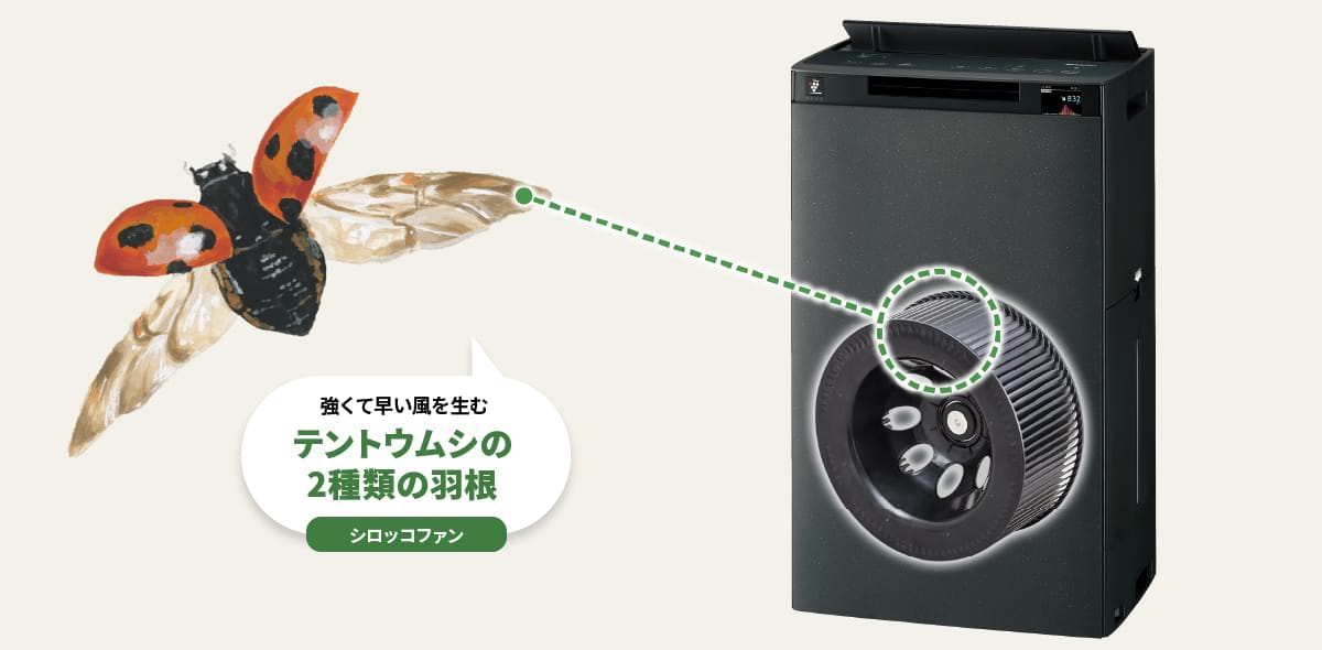 シロッコファンには、強くて速い風を生むテントウムシの2種類の羽が採用されています