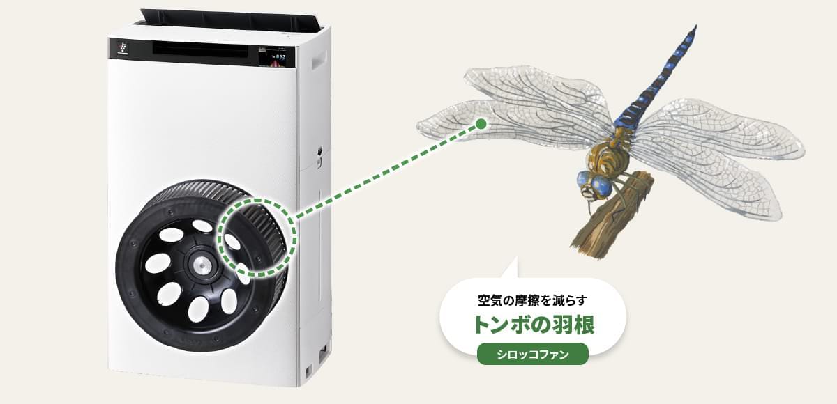 シロッコファンには、空気の摩擦を減らすトンボの羽が採用されています