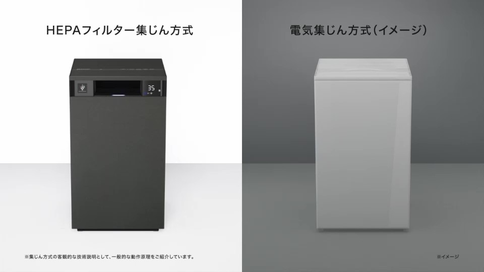 パワフルな空気浄化力 | FP-S120 | 空気清浄機:シャープ パワフルな空気浄化力 | FP-S120 | 空気清浄機:シャープ
