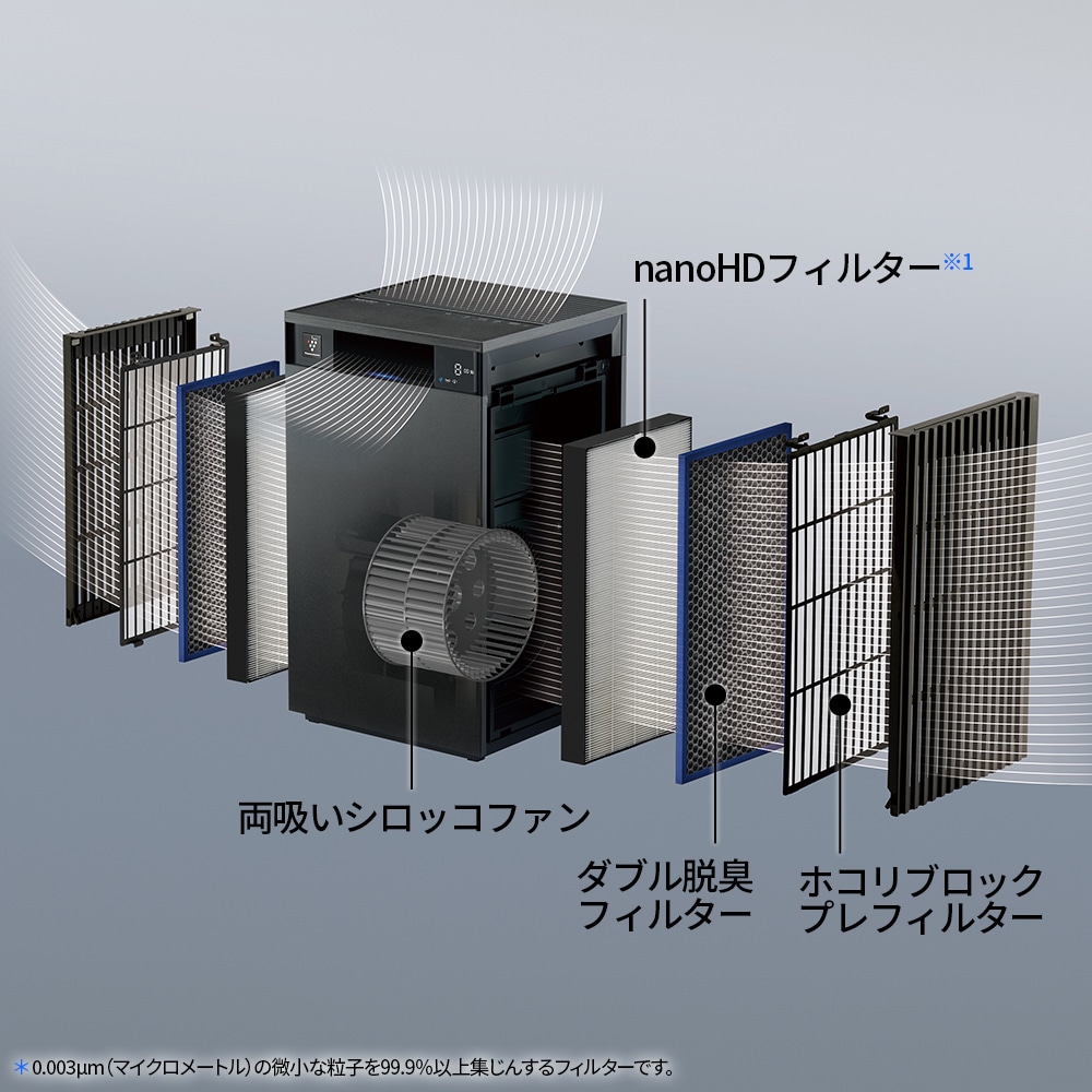 内部フィルター構造イメージ