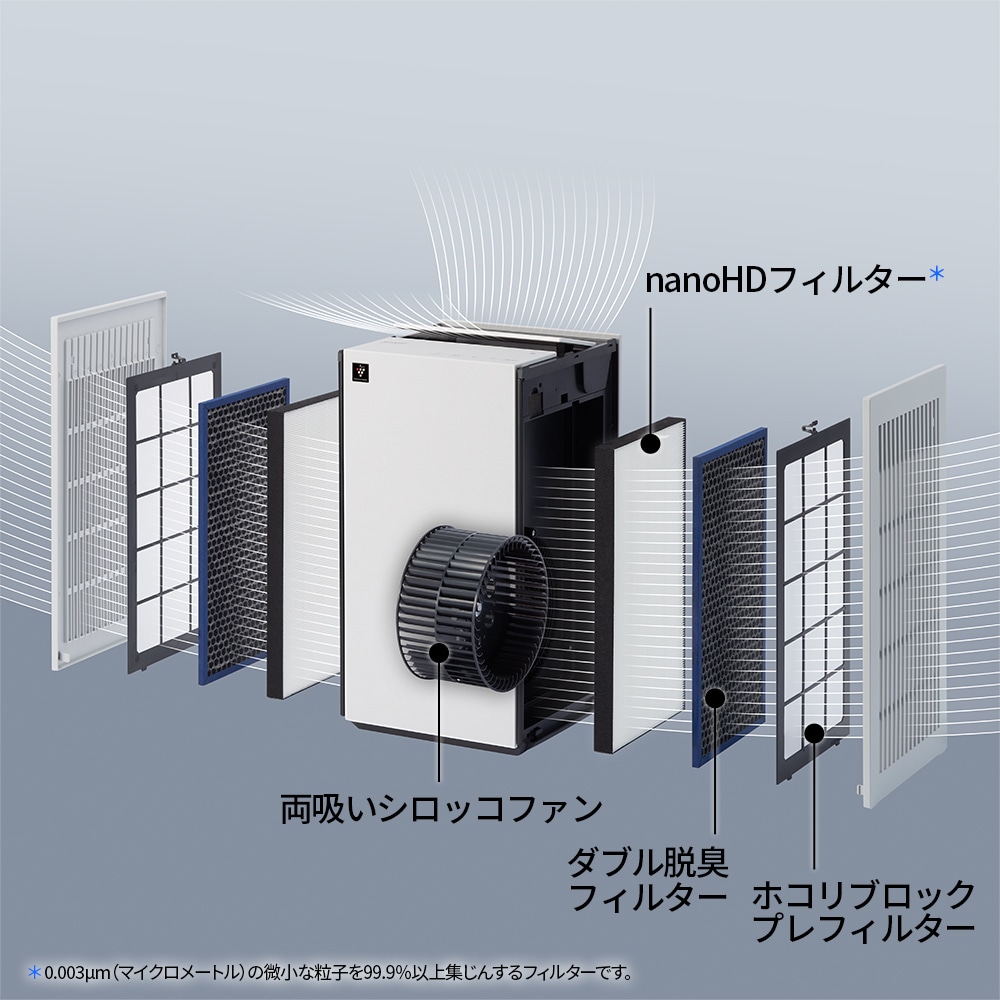 内部フィルター構造イメージ