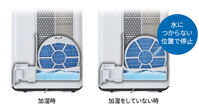 冷暖房/空調 空気清浄器 3機種【鬼比較】KI-NP100 違いと口コミ:レビュー!